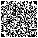 QR code with Millennium Home Improvement contacts