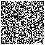QR code with Julia M Zevallos MD contacts