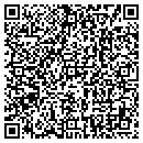 QR code with Juran Peter J MD contacts