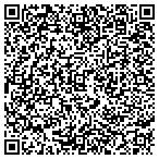 QR code with New England Multimedia contacts