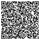 QR code with Cetc Operations Team contacts