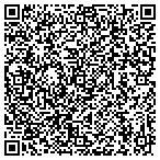 QR code with All Phases Master Painters Incorporated contacts