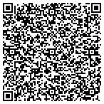 QR code with Applied Painting & Home Maintenance contacts