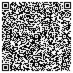 QR code with Allstate Trevor Wright contacts