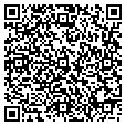 QR code with Anhonestbusiness contacts