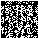 QR code with Authorized Firm Sentricon Colony Elimination System contacts