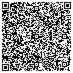 QR code with Sincere Capital Investment Group LLC contacts