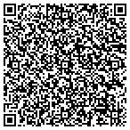 QR code with Transnational Investment Advisory Services Inc contacts