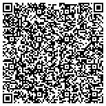 QR code with Law Offices of Fred Andrew Dunsing contacts