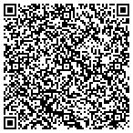 QR code with Capital Synergy Partners Inc contacts