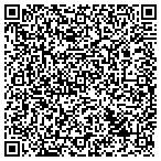 QR code with CarTitleLoans.net, LLC contacts