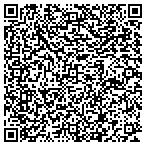 QR code with Credit Consultants contacts
