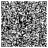 QR code with Cyber Search Engine Optimization contacts