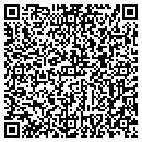 QR code with Mallett Anna P B contacts