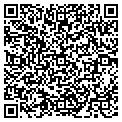 QR code with J Marlix Painter contacts