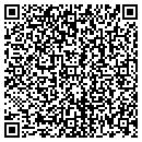 QR code with Brown John C MD contacts