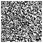 QR code with Gillespie Enterprises Of The Midlands Ll contacts
