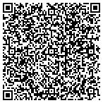 QR code with Home Builders Association of South Carolina contacts