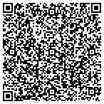 QR code with http://www.BachelorandBacheloretteParty.com contacts