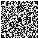 QR code with Mintz Robert contacts