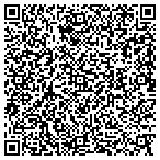 QR code with Install Masters LLC contacts