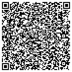 QR code with Clay-Platte Family Medicine Clinic P C contacts