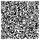QR code with Miguel's Painting Concepts Inc contacts