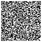 QR code with M&M Bavarian Painting And Reconstruction Inc contacts