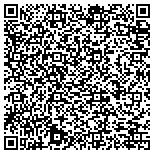 QR code with Kerneliservices Temporary Fencing in Columbia, SC contacts