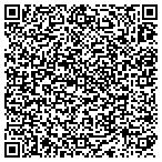 QR code with Kerneli Temporary Fencing in Columbia, SC contacts