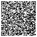 QR code with Painting Plus contacts
