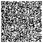 QR code with Nicholas Family Law contacts