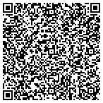 QR code with Innovative Solutions Investment Services contacts