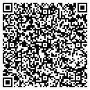 QR code with Marketing Solutions Unlimited contacts