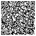 QR code with Rescomm Painting contacts