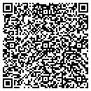 QR code with Millennium Information Solutions contacts