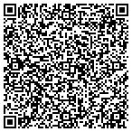 QR code with Sun City Center Group Health contacts
