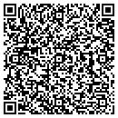QR code with M Parker Inc contacts