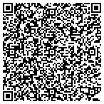 QR code with Online payday system contacts