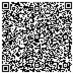QR code with Playing it Safe Home Inspection contacts