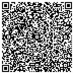 QR code with Remodeling in Columbia, SC contacts