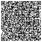 QR code with Richard E Rick Mishkin Attorney At Law P C contacts