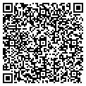 QR code with Rifkin Stuart G contacts