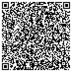 QR code with Armando Gonzalez Painting contacts