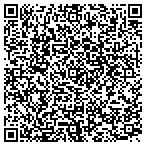 QR code with Spices of India & Groceries contacts