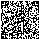 QR code with Systems Source Inc contacts