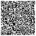 QR code with Tridentusa Mobile Clinical Service contacts