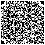 QR code with Wilkins Solutions: Fitness Equipment, Playground Equipment, Patio Furniture and More! contacts