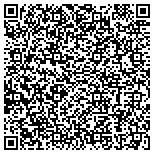 QR code with Bakm Enterprises Llcdba Formano's Italian Grill contacts