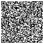 QR code with Ballentine Equiptment contacts